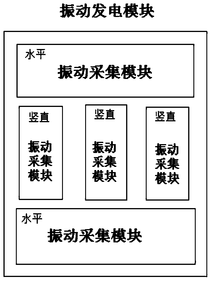 Railway truck and vibration kinetic energy recycling system and method based on railway truck