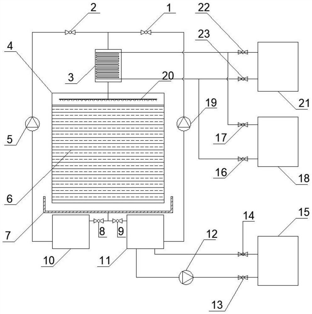 Multi-working-condition air heat and humidity coupling treatment equipment