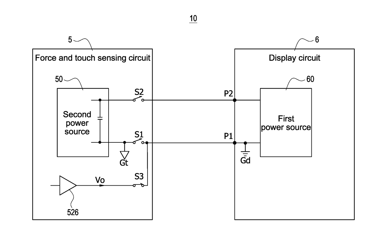 Electronic apparatus with independent power sources