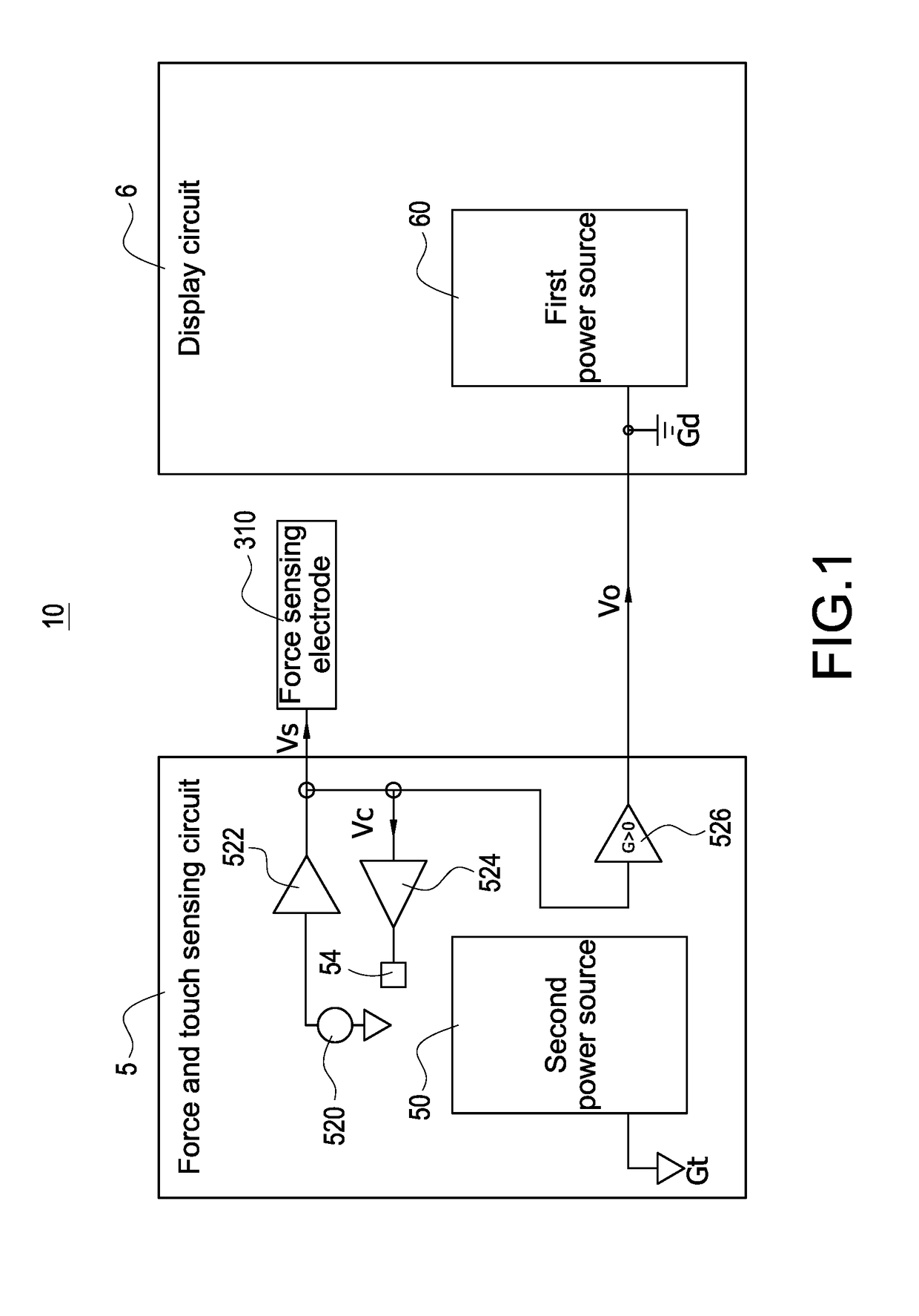 Electronic apparatus with independent power sources