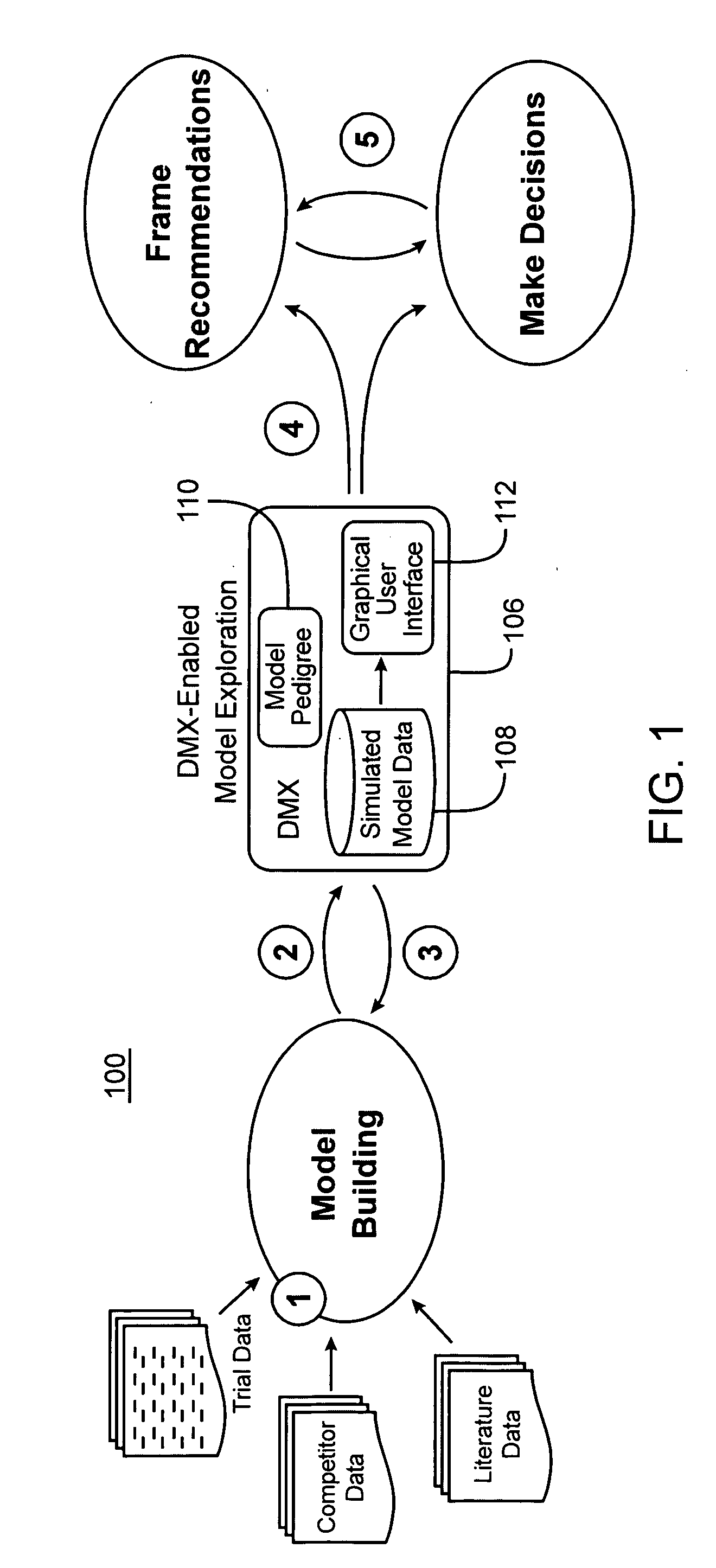 Drug model explorer