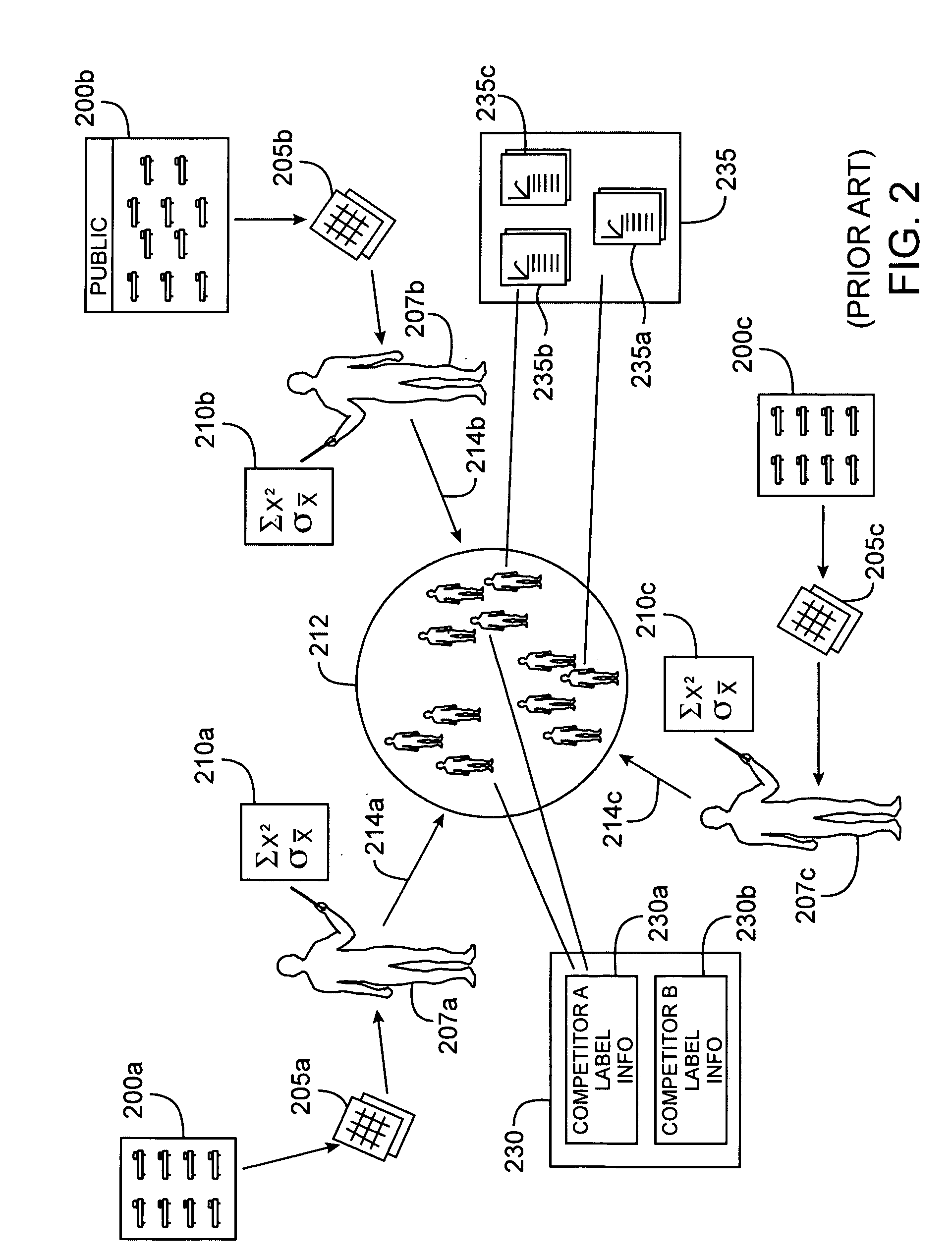 Drug model explorer