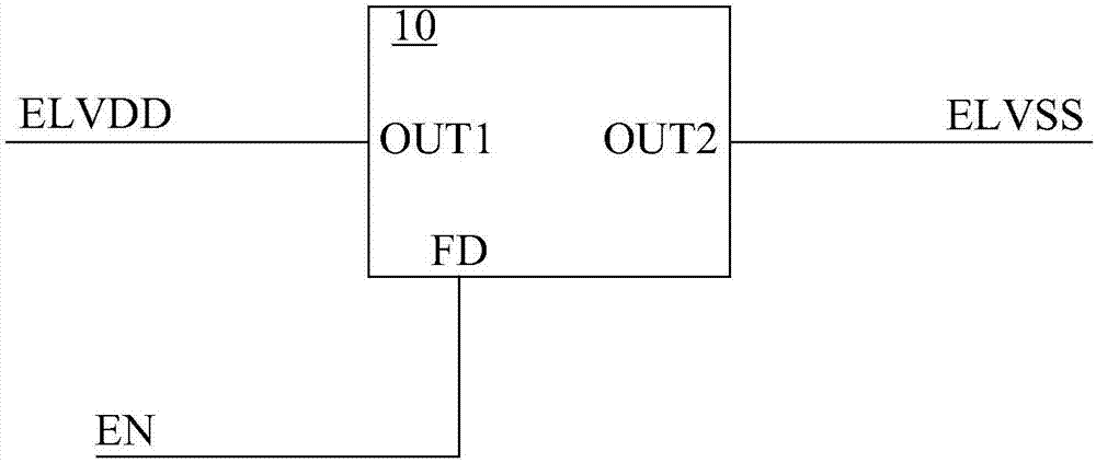 Power supply chip and display device