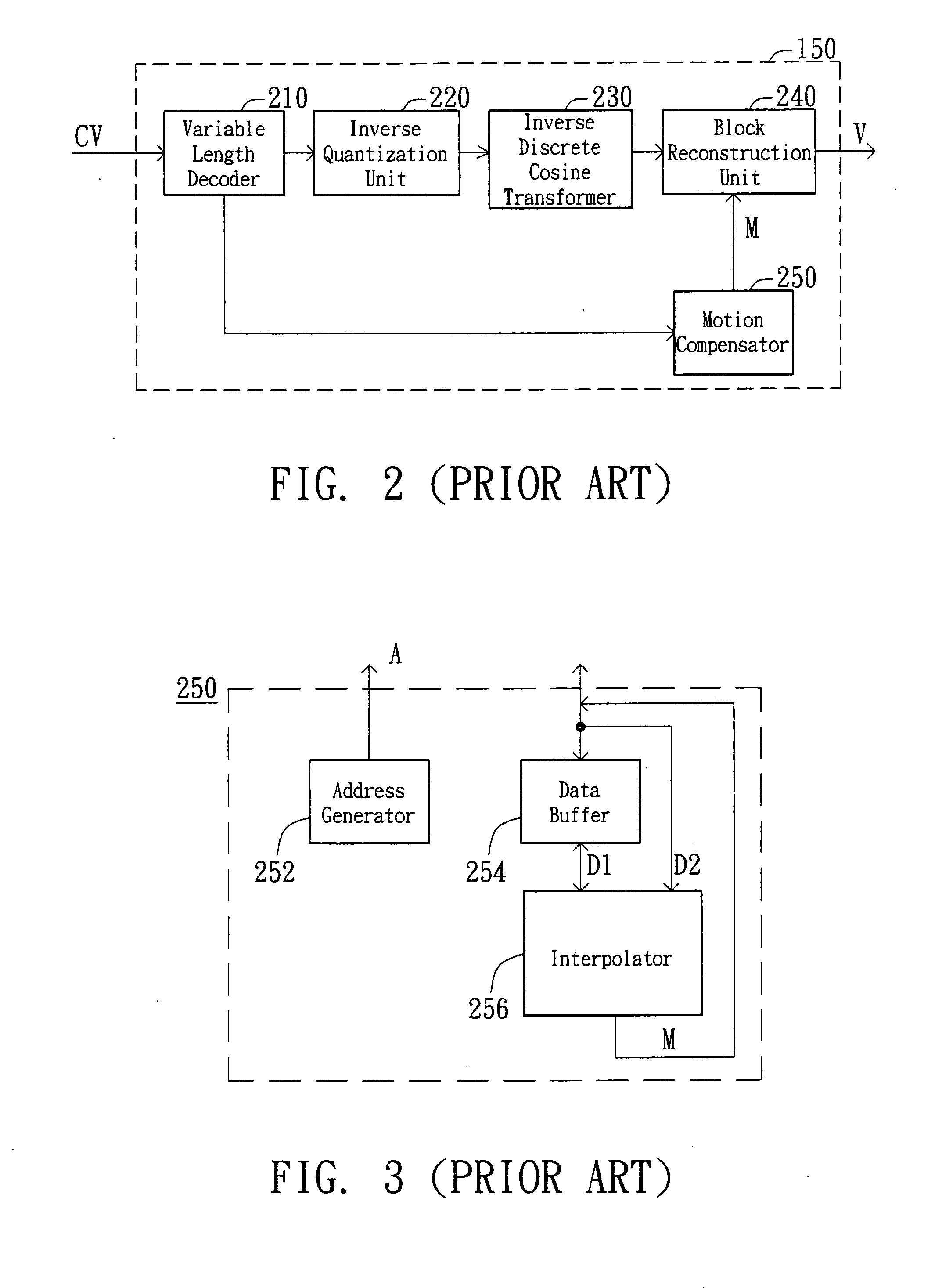 Method and apparatus of picture display