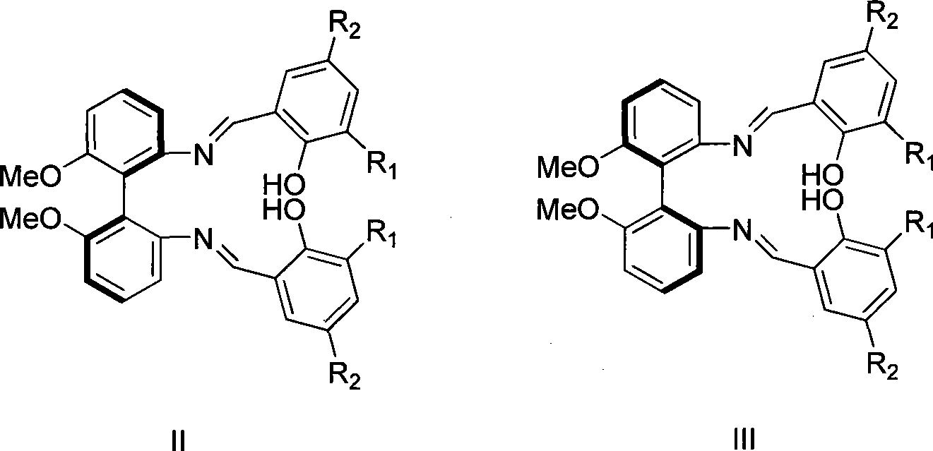 Axial chirality bis-schiff base-containing ligand