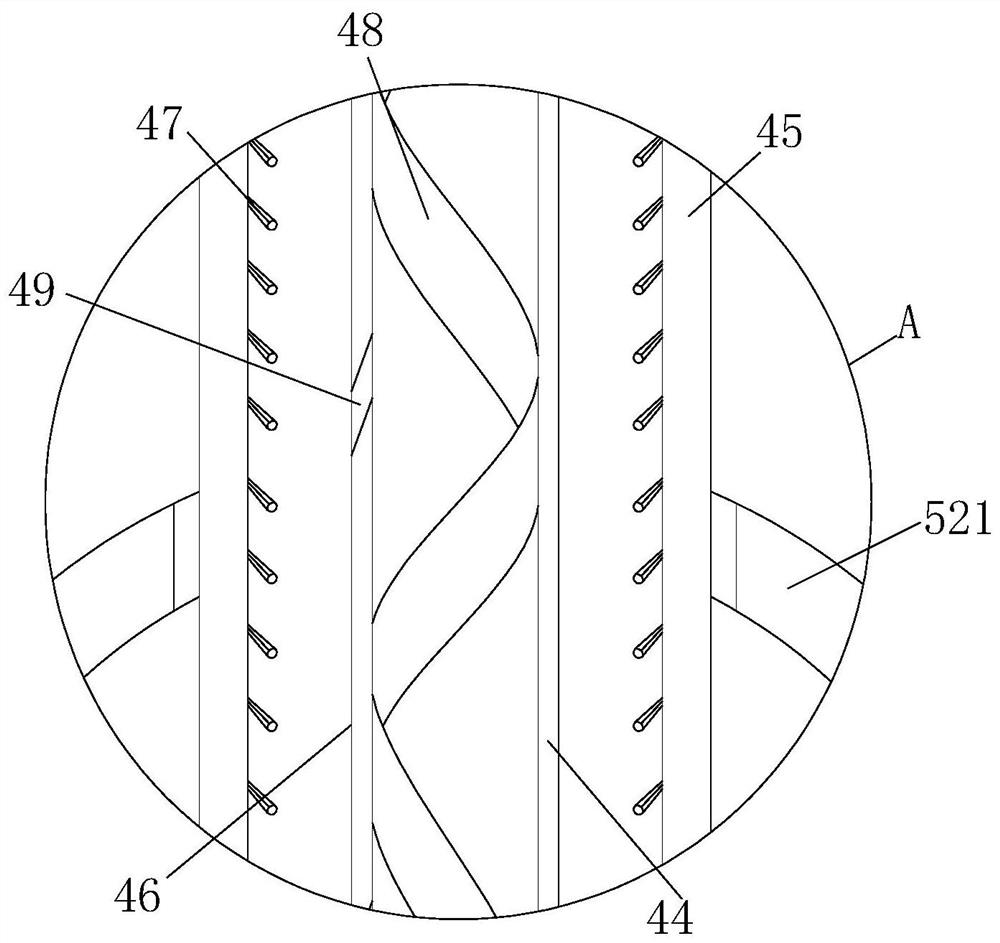 A Fiber Dispersion Equipment for Papermaking Based on Fluid Mechanics