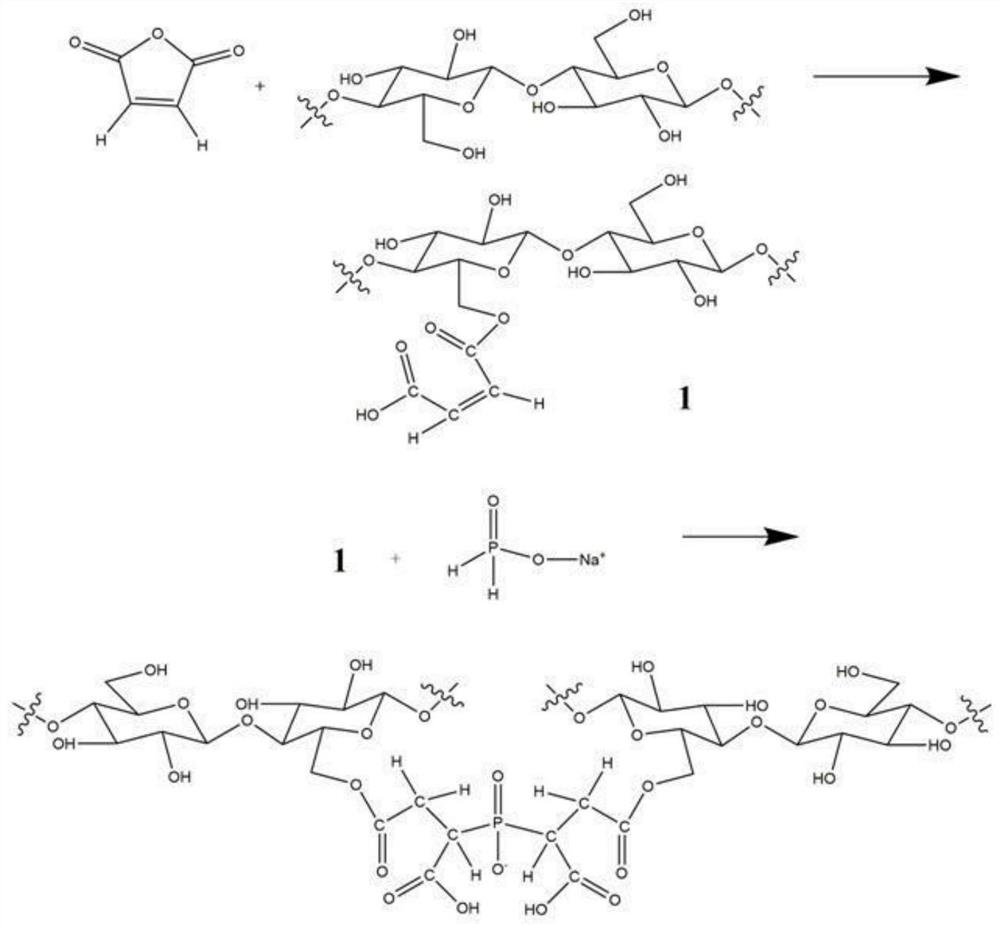 A kind of preparation method of paper-based adsorbent based on wood fiber