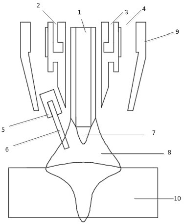 A welding method for welding thick plates with hollow tungsten very high penetration TIG filler wire