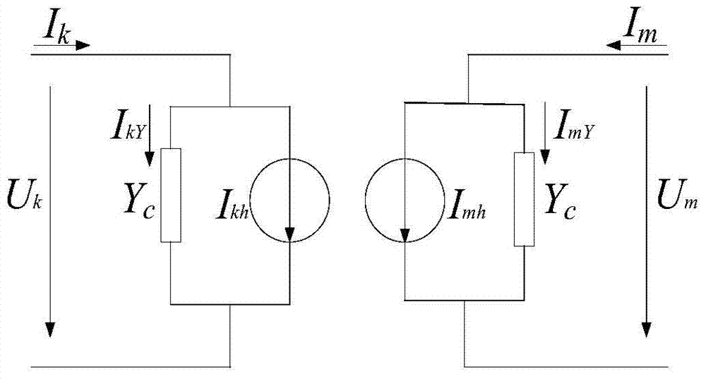 A modeling method for frequency-variable transmission lines