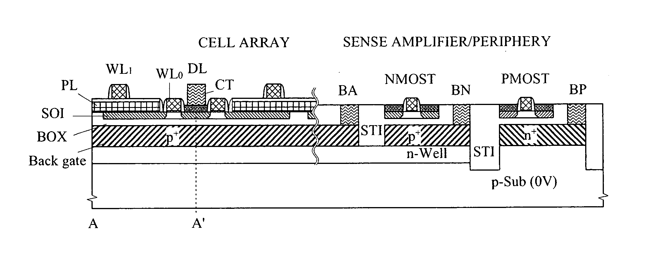 Semiconductor device