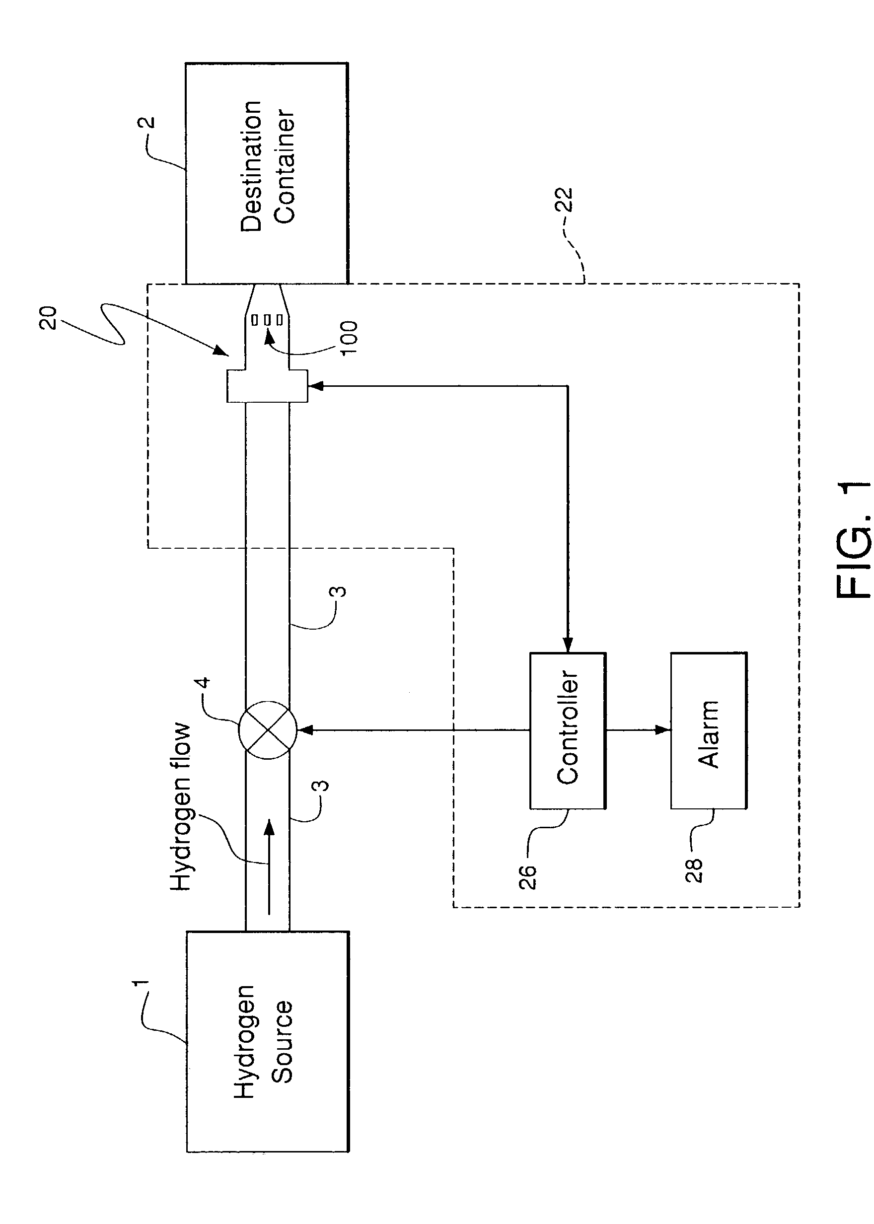 Fueling nozzle with integral molecular leak sensor