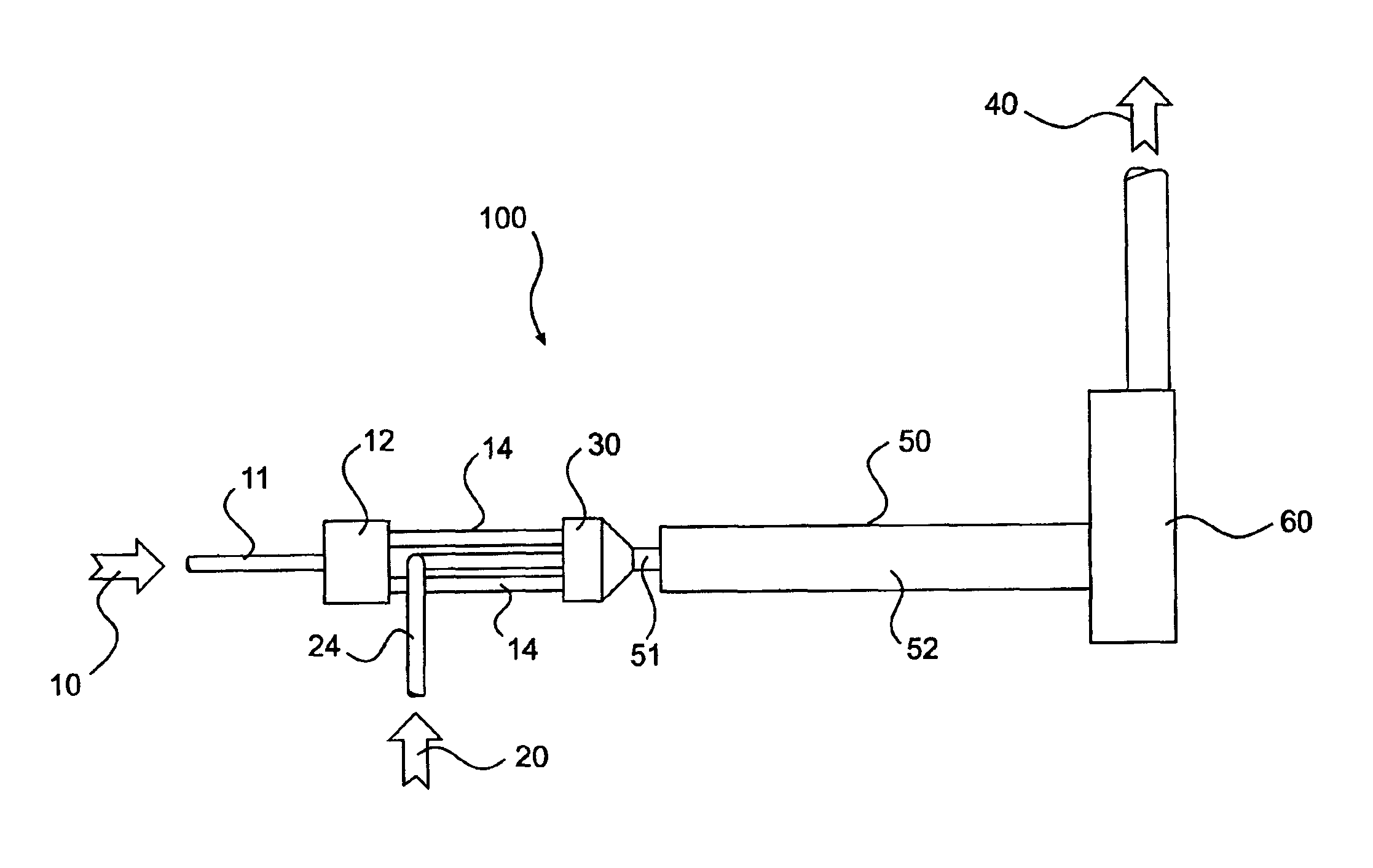 Method and apparatus for mixing gases