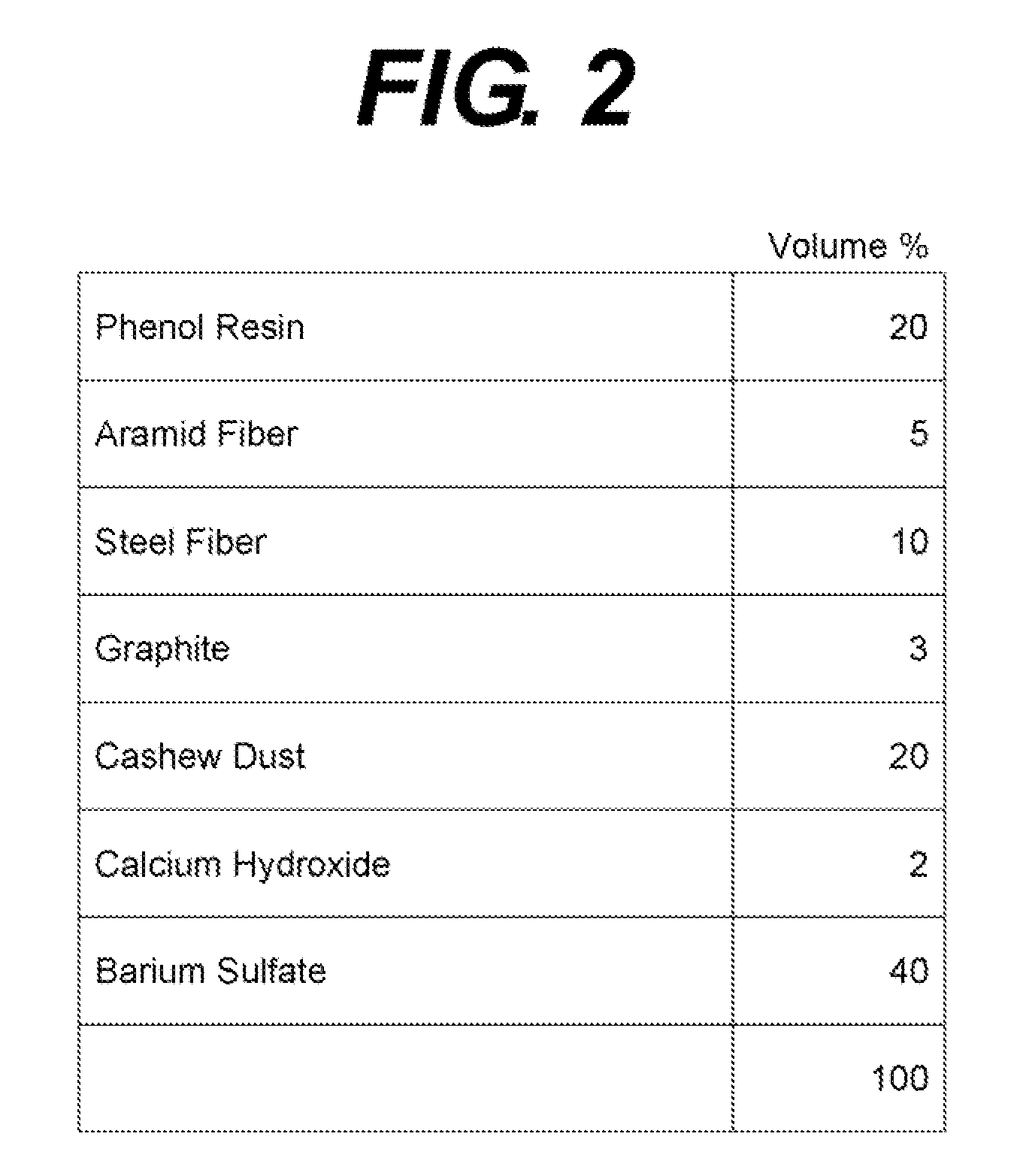 Manufacturing Method For Friction Material Products