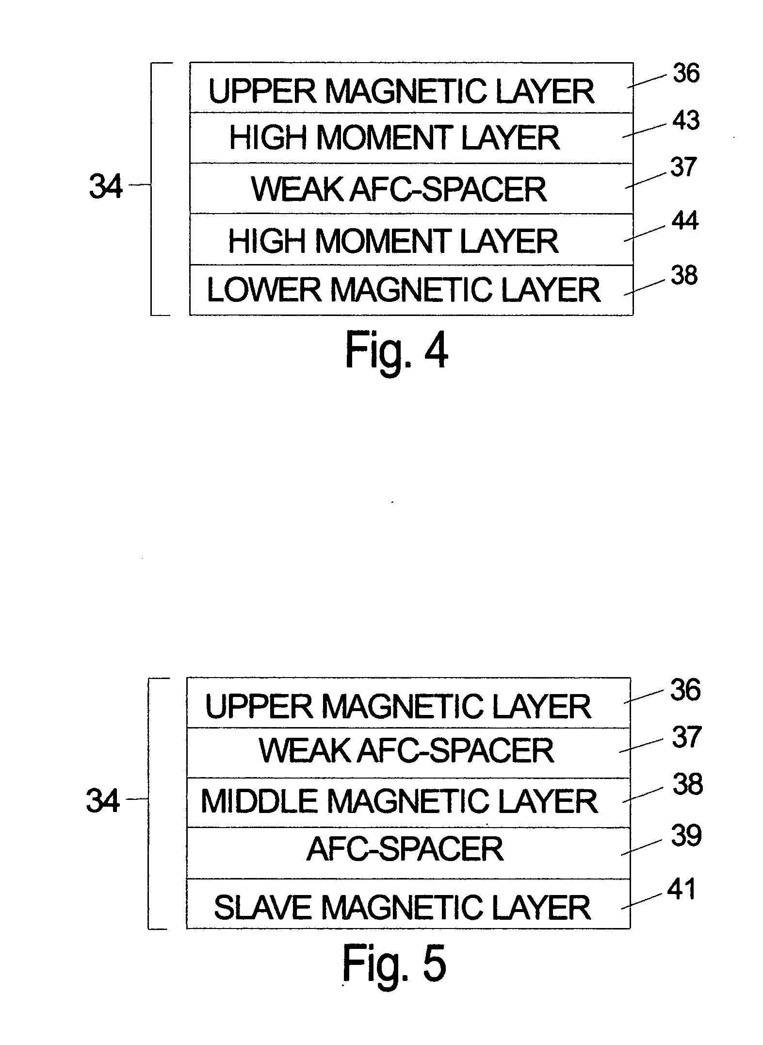 Laminated magnetic thin films with weak antiferromagnetic coupling for perpendicular magnetic recording