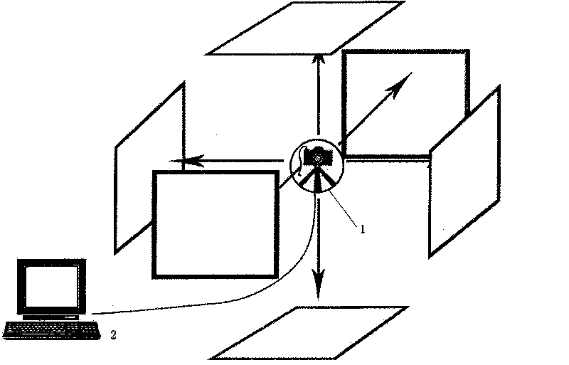 Application of light information collected in real environment in virtual reality