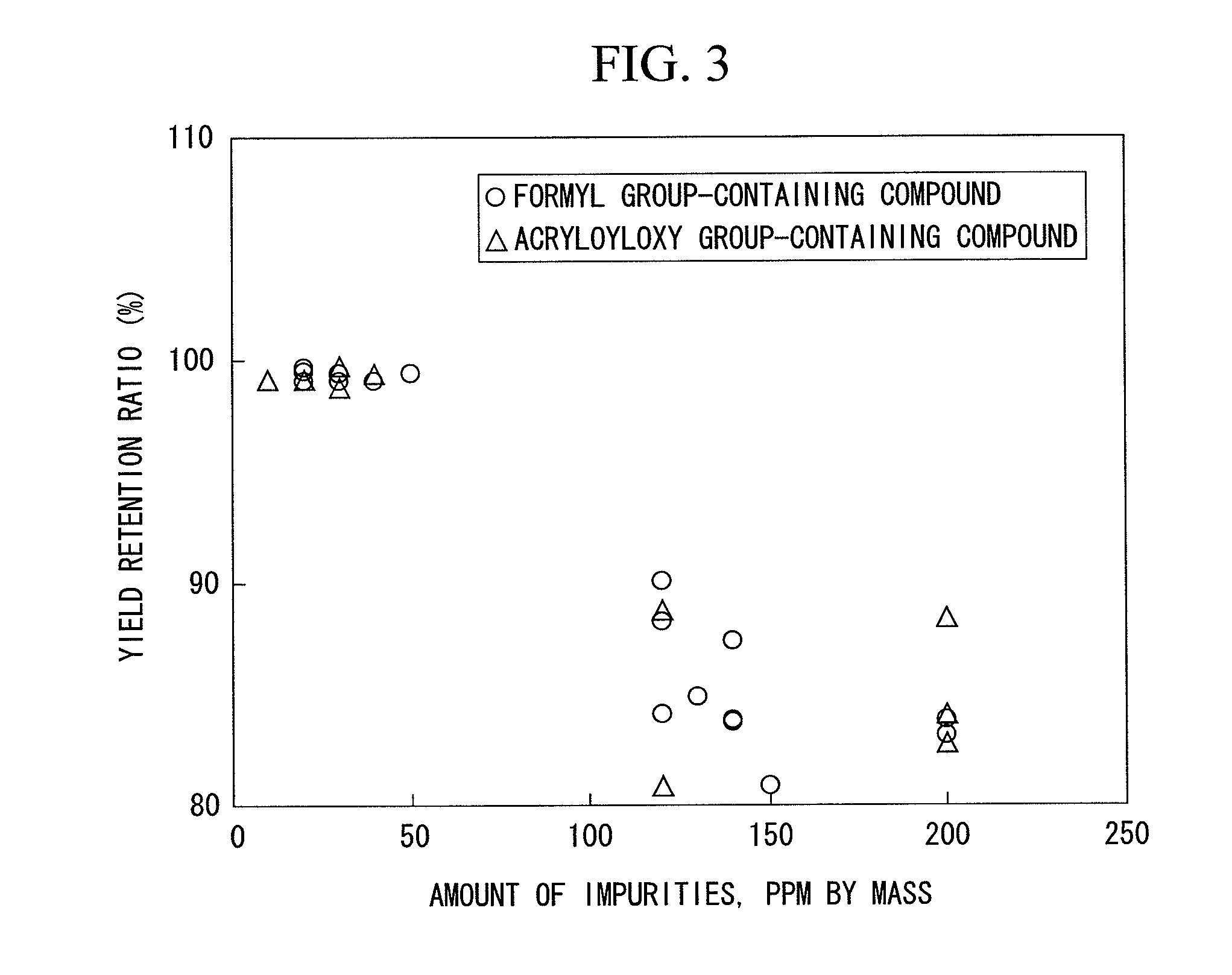 METHOD FOR PRODUCING n-PROPYL ACETATE