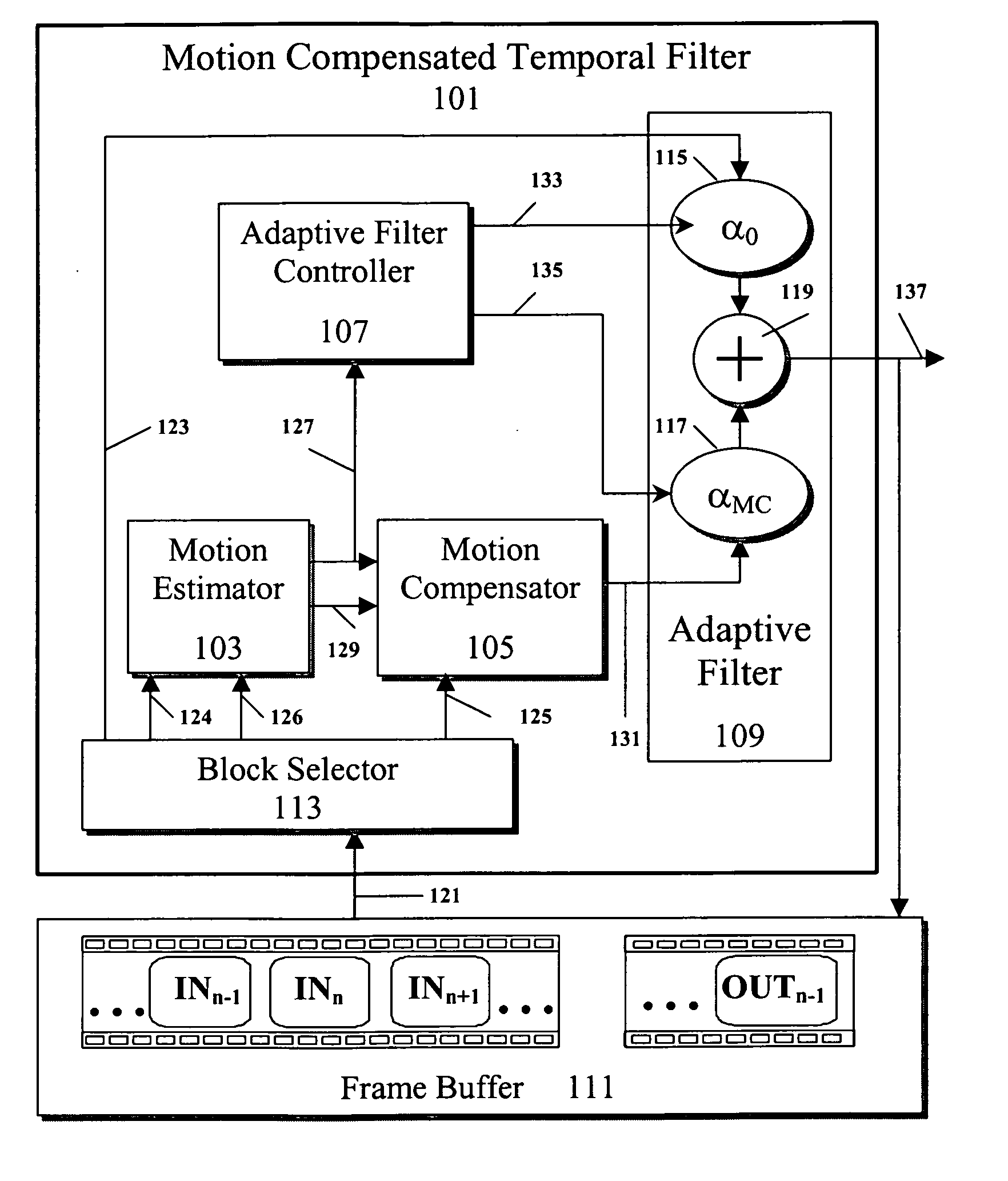 Method and system for noise reduction with a motion compensated temporal filter