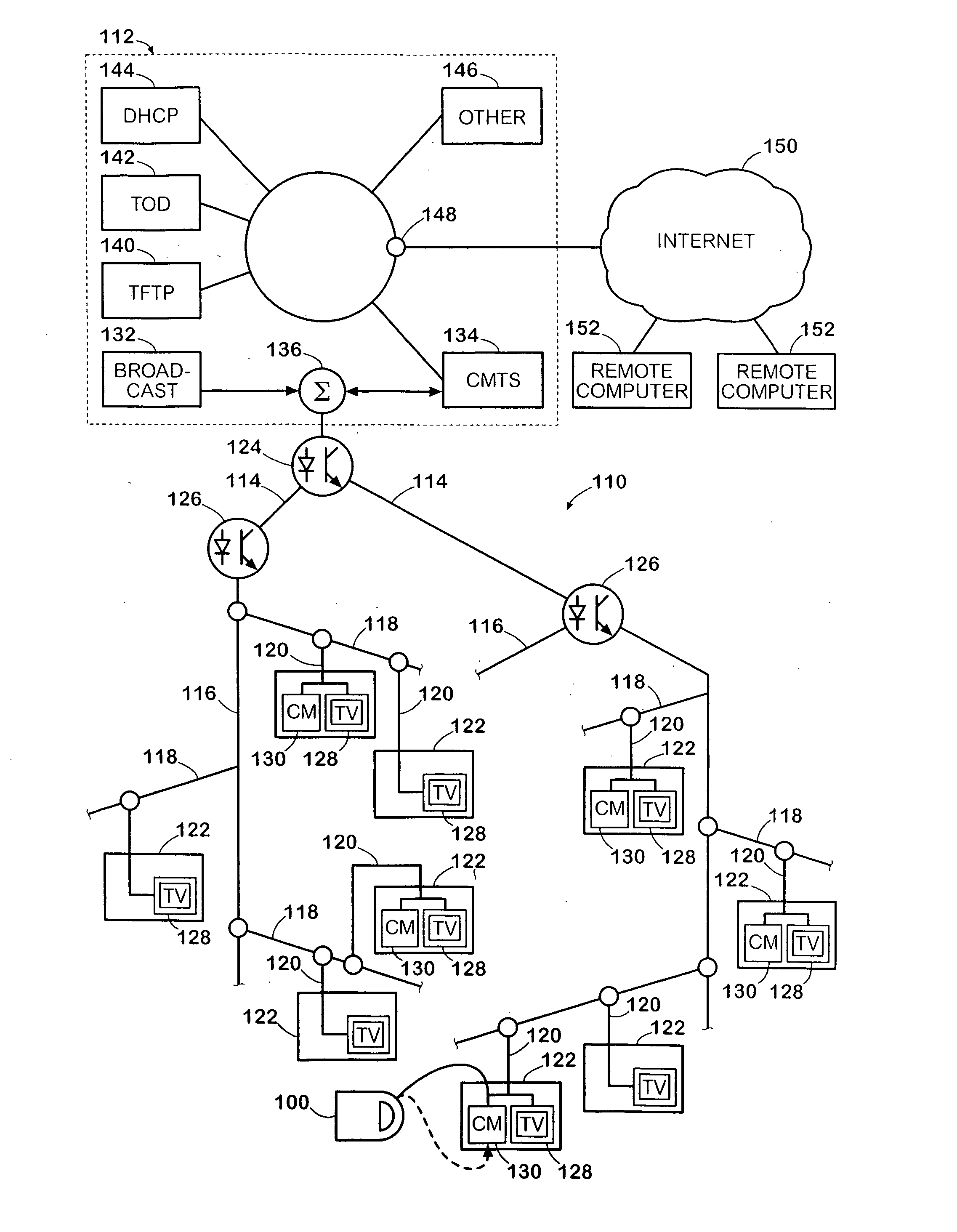 Signal level measurement and data connection quality analysis apparatus and methods