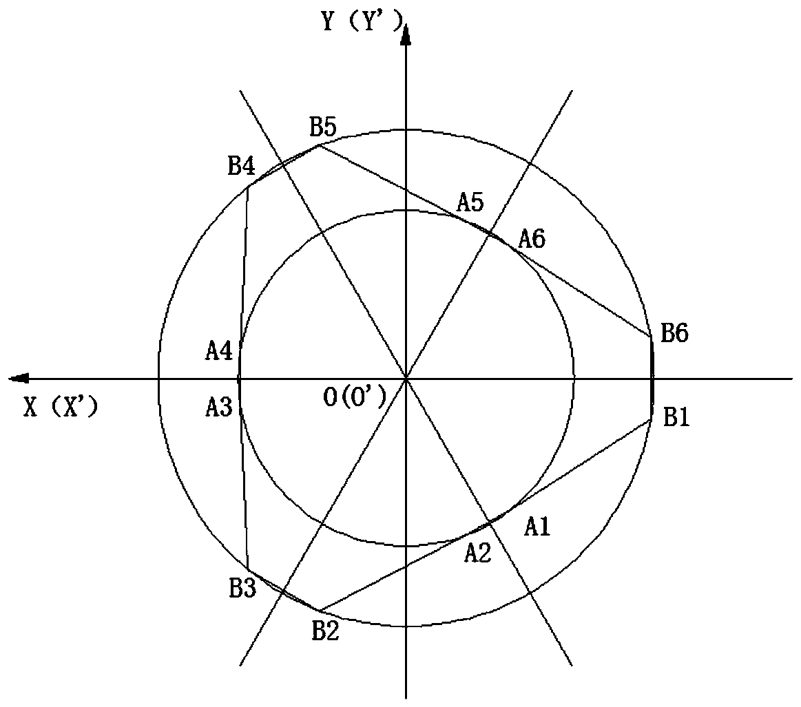 A debugging method for a six-degree-of-freedom displacement compensation platform