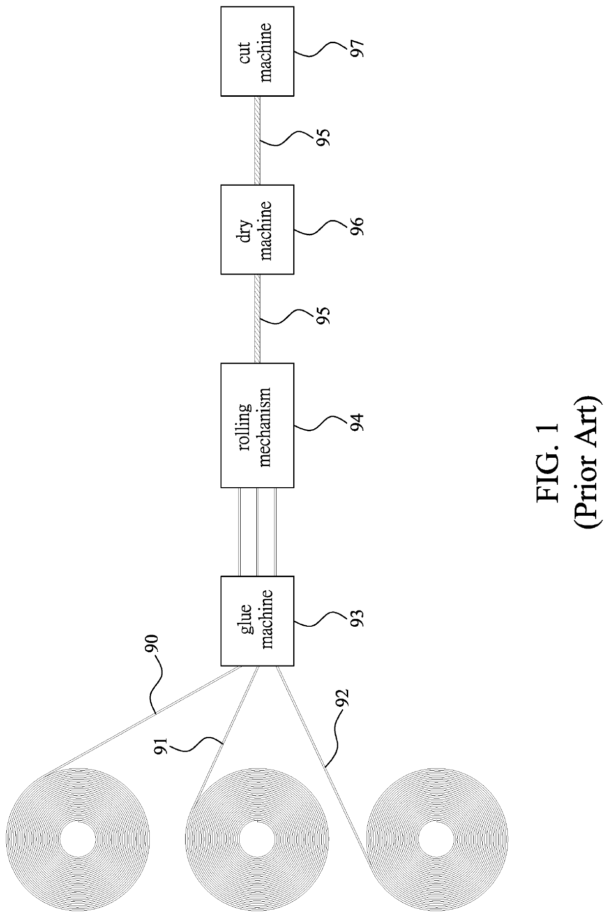 Method for manufacturing paper straw