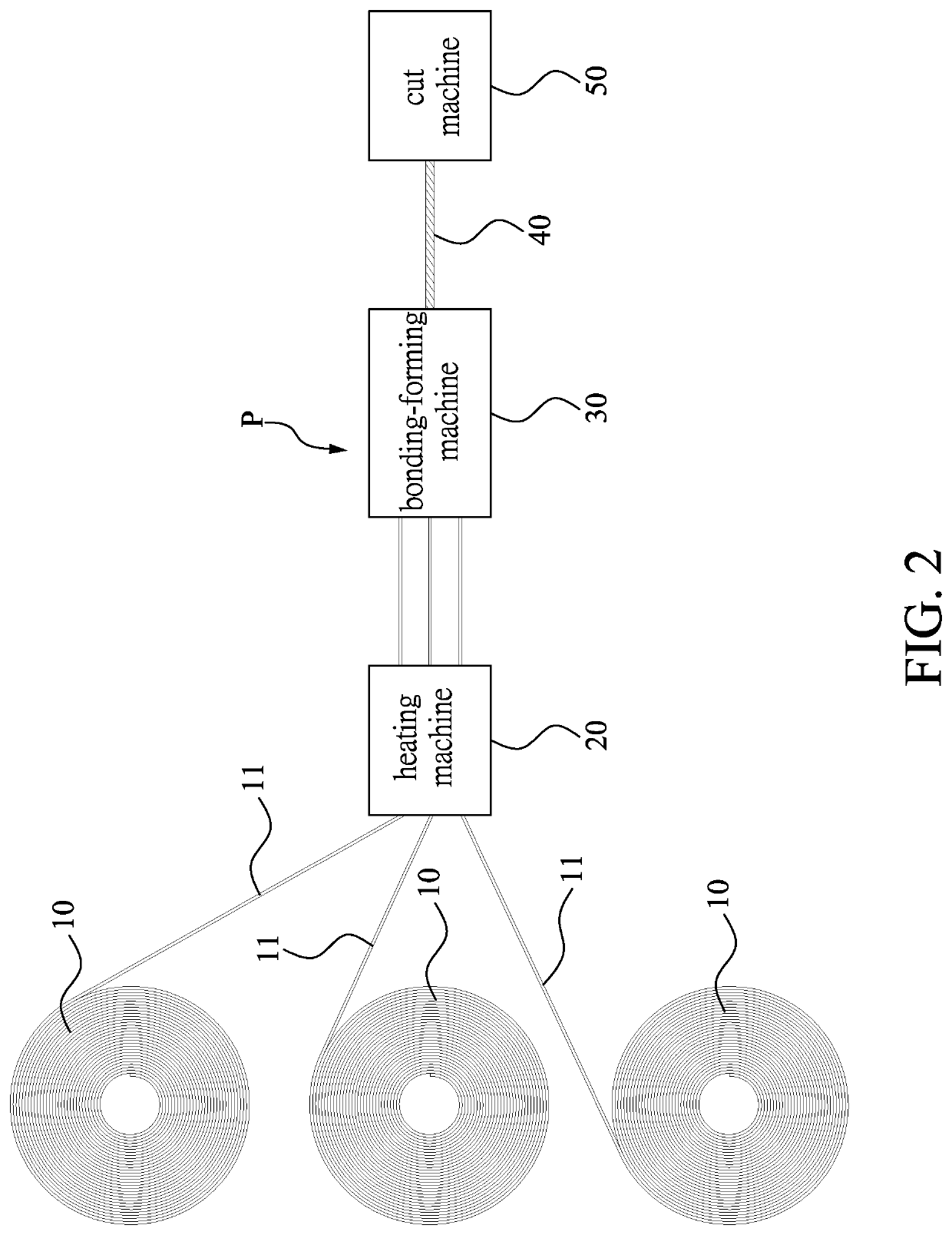 Method for manufacturing paper straw