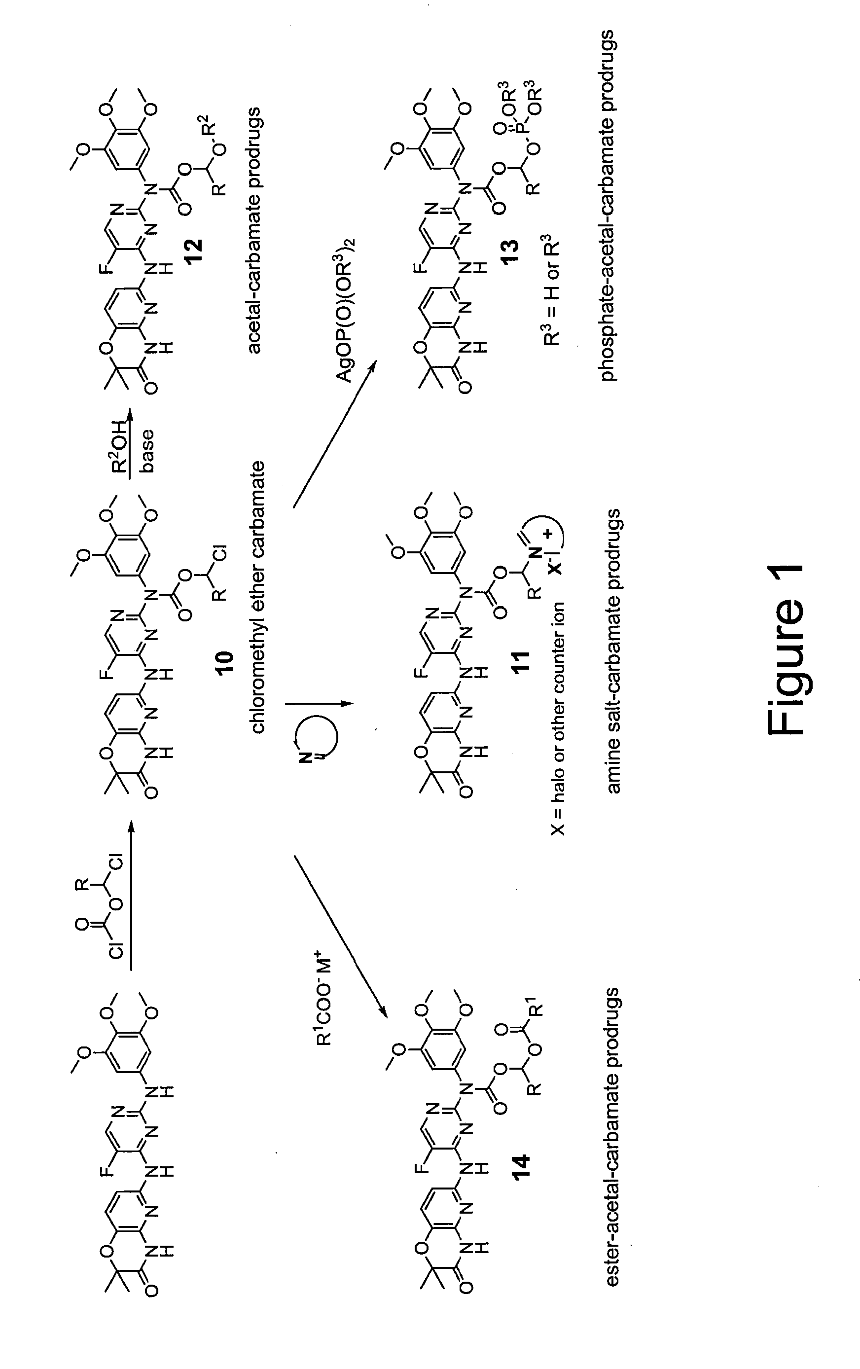 Pyrimidine-2,4-diamines and Their Uses