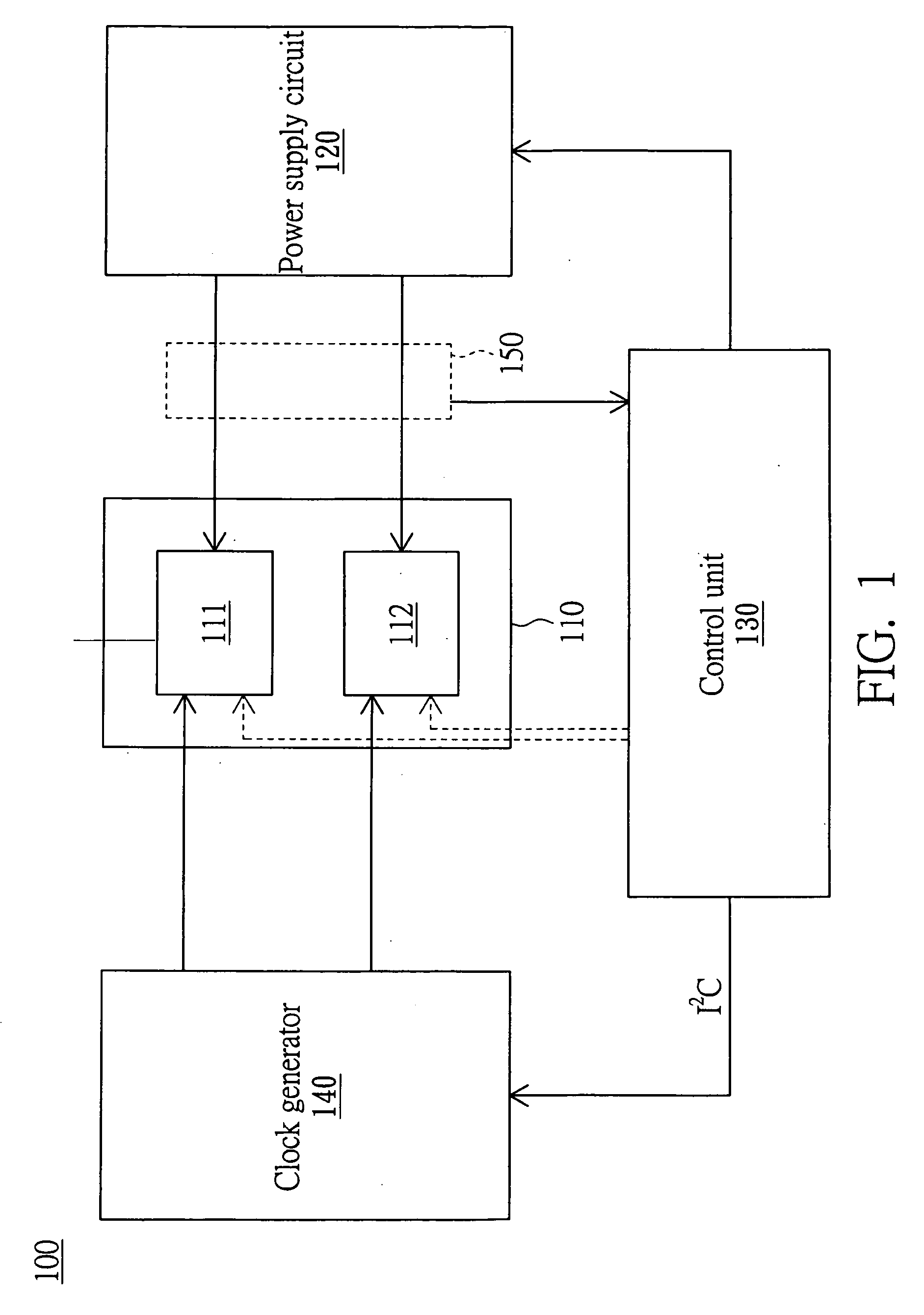 Adjusting performance method for multi-core processor