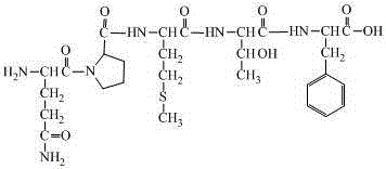 Active polypeptide prepared by high performance liquid chromatography and application thereof