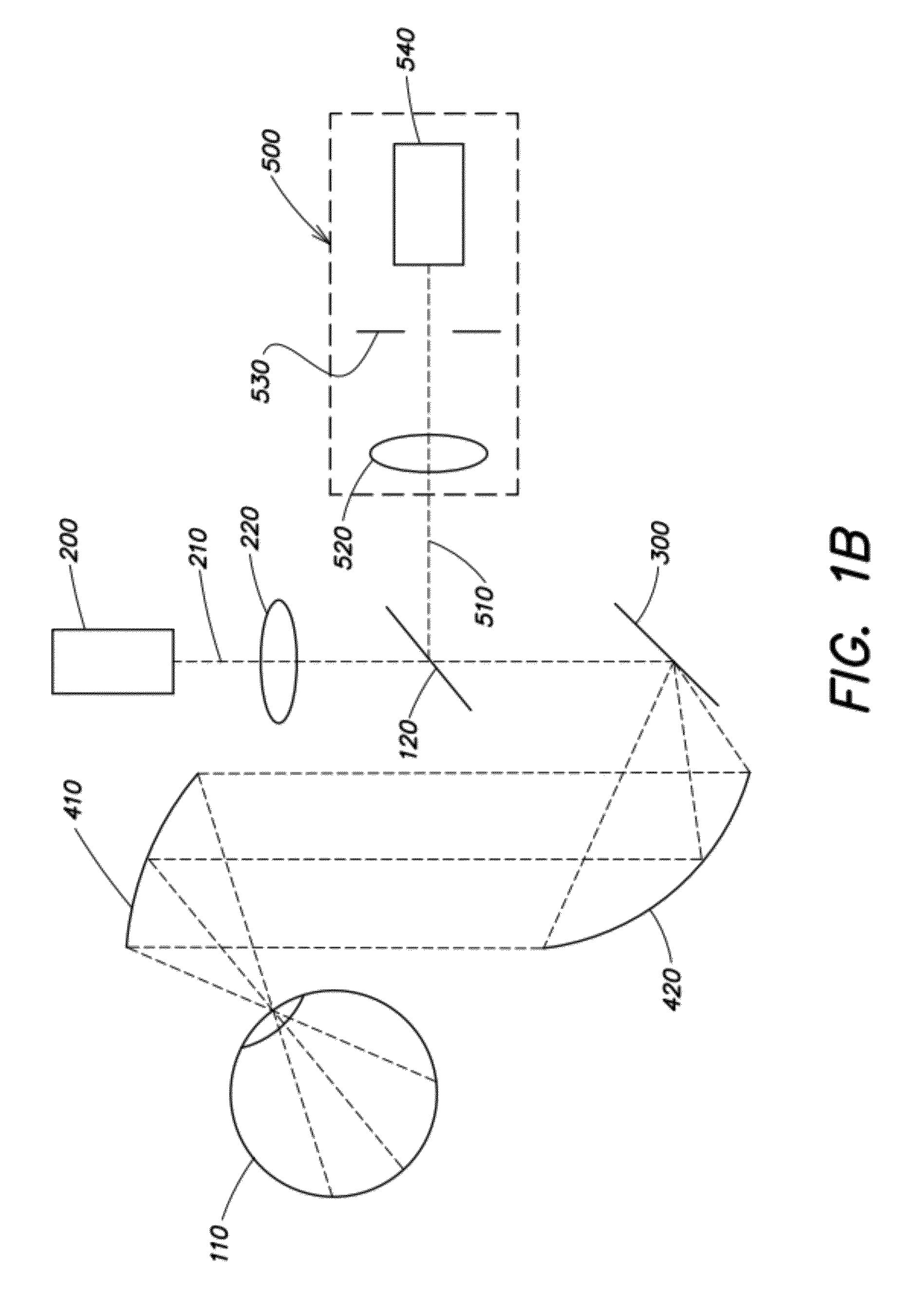 Portable self-retinal imaging device