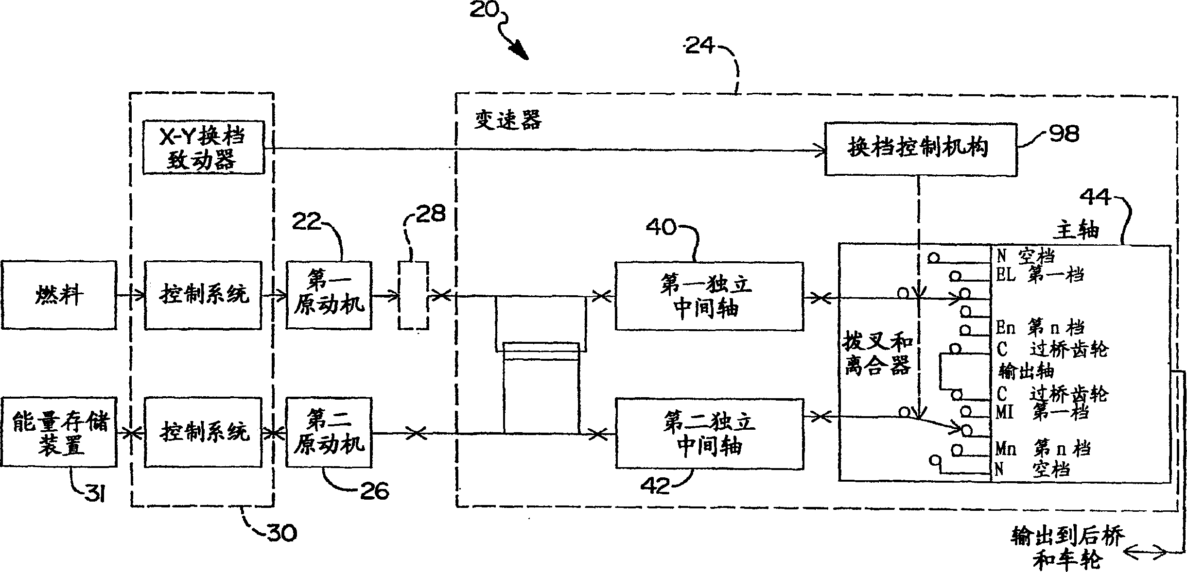 Hybrid powertrain system