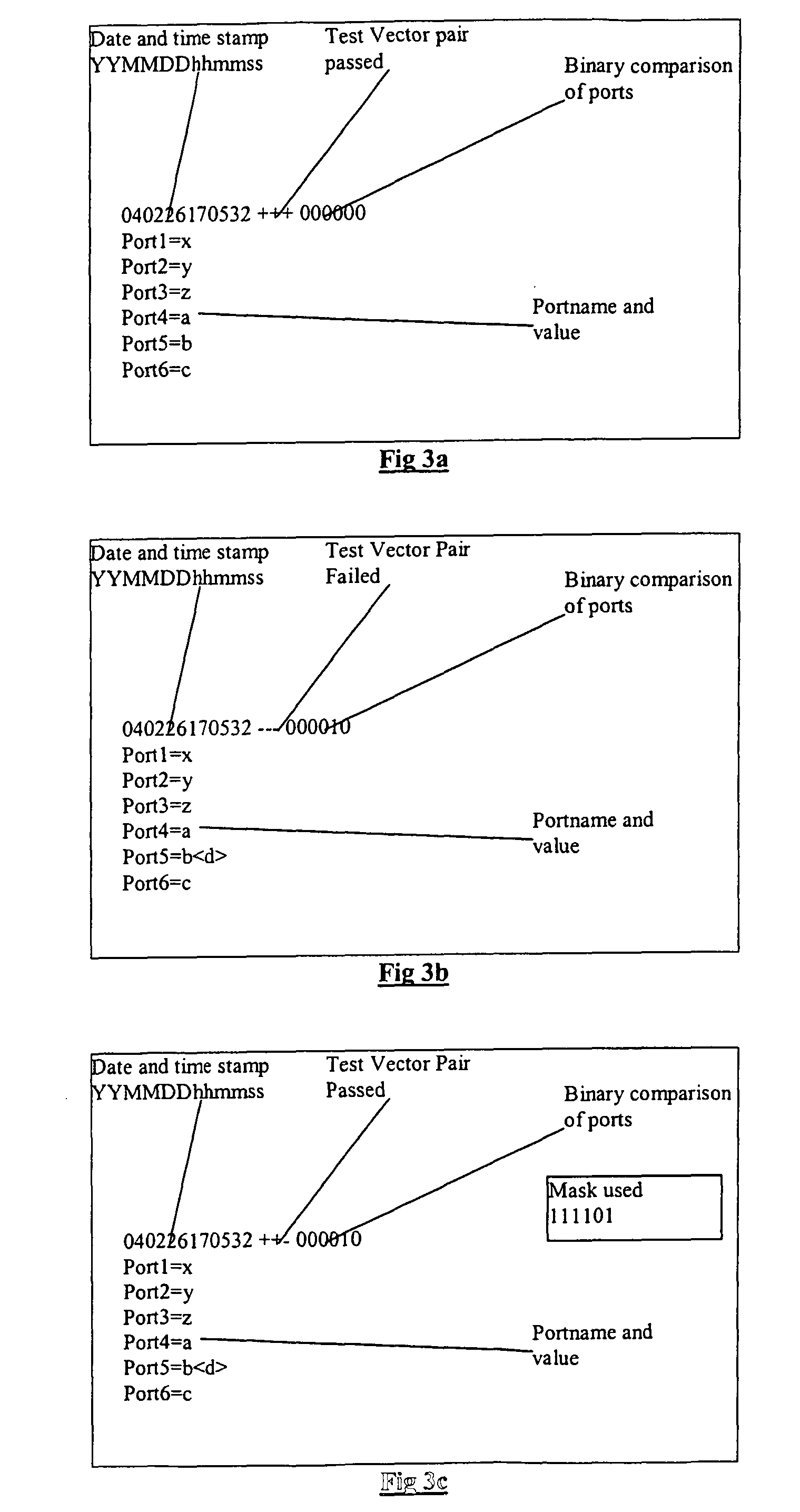 Testing of Embedded Systems