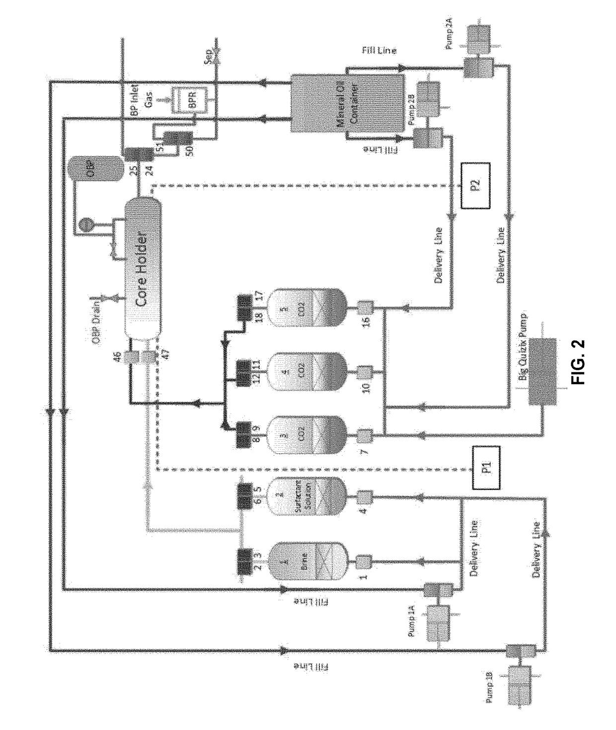 Oil recovery processes at high salinity carbonate reservoirs