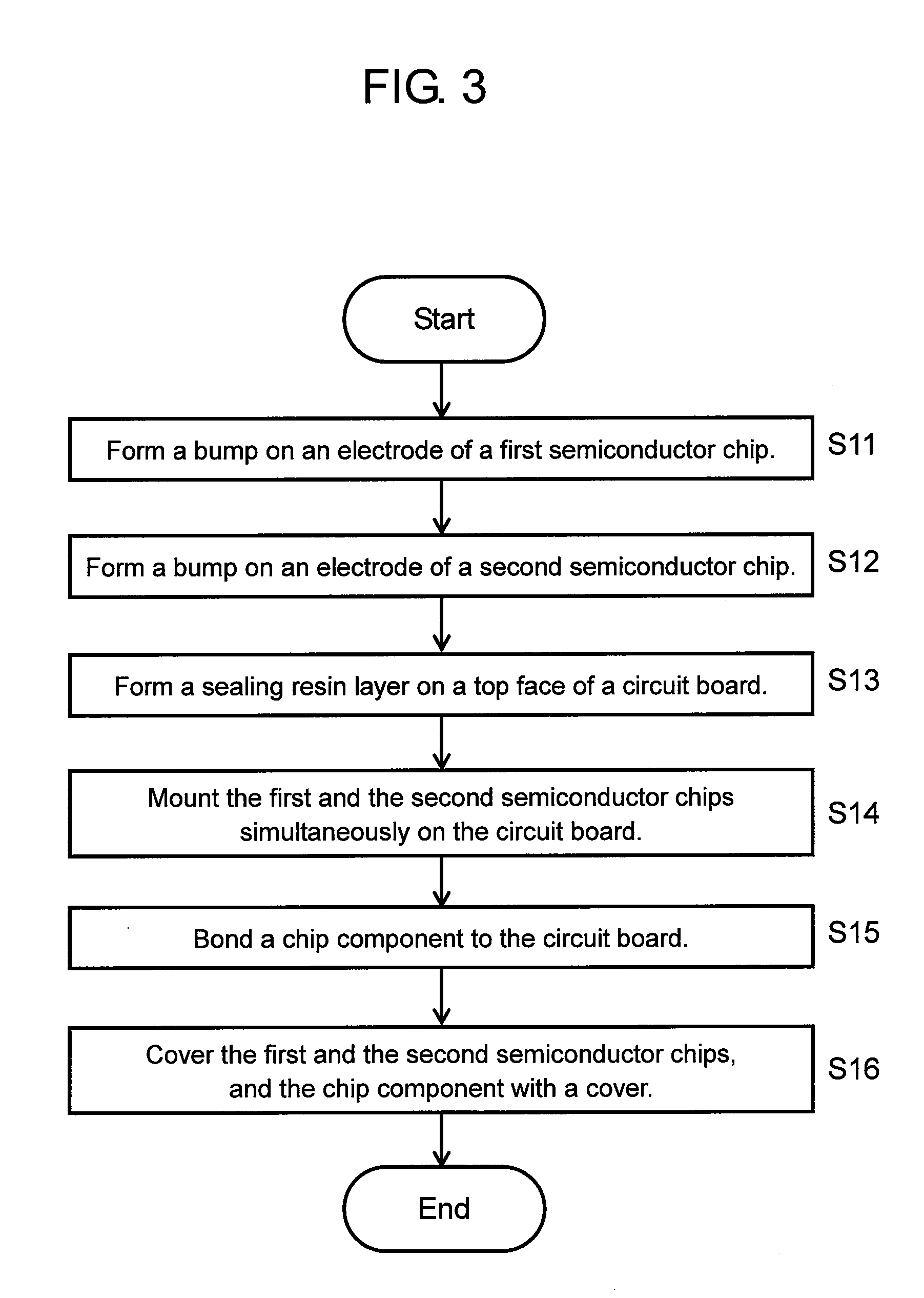 Memory card and method for manufacturing memory card