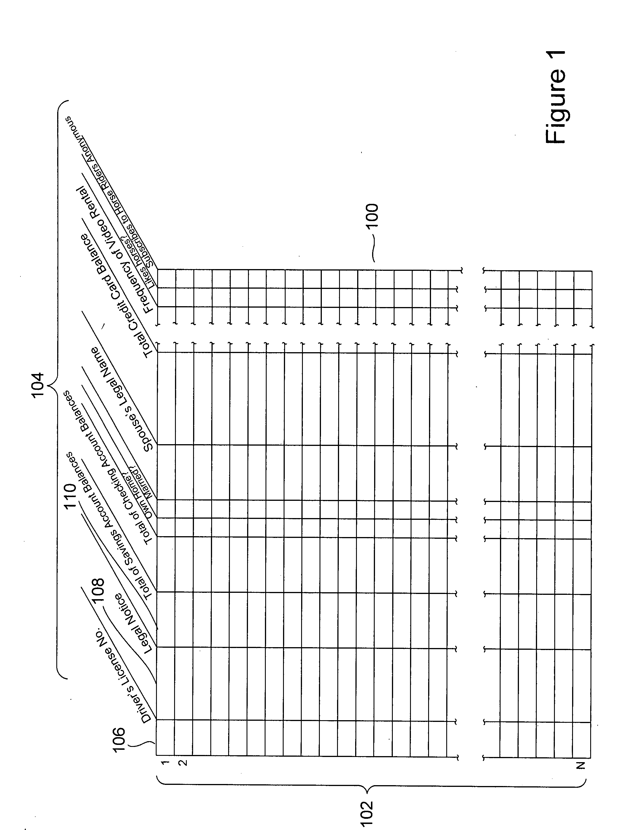 Method and system for automated modeling