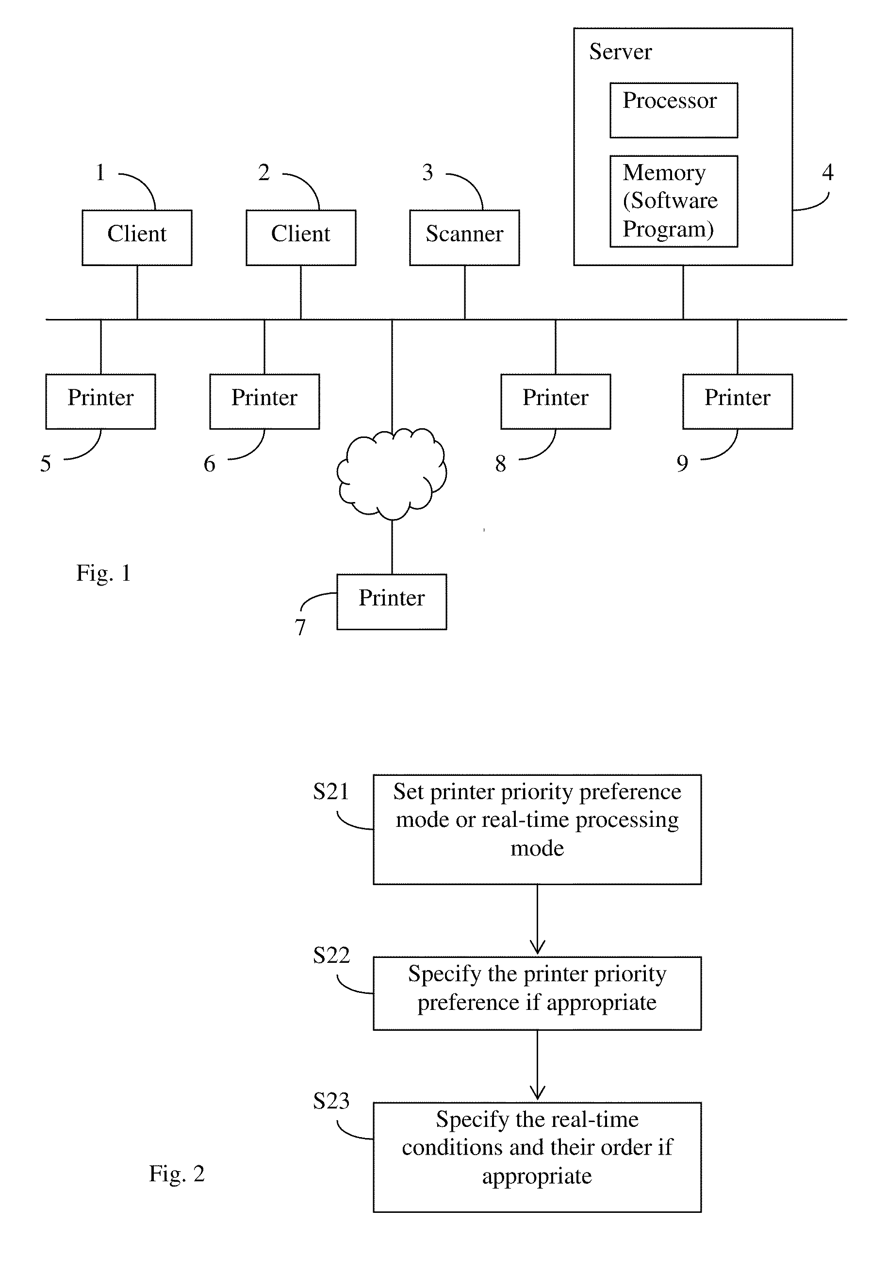 Print job assignment method allowing user-prioritization