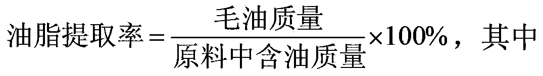 Method for extracting wet algae oil