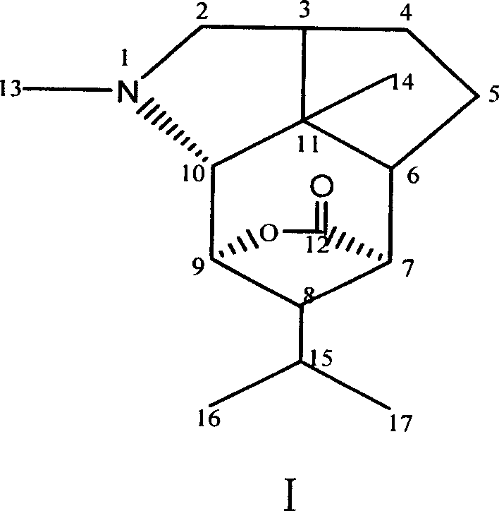 New application of dendrobine