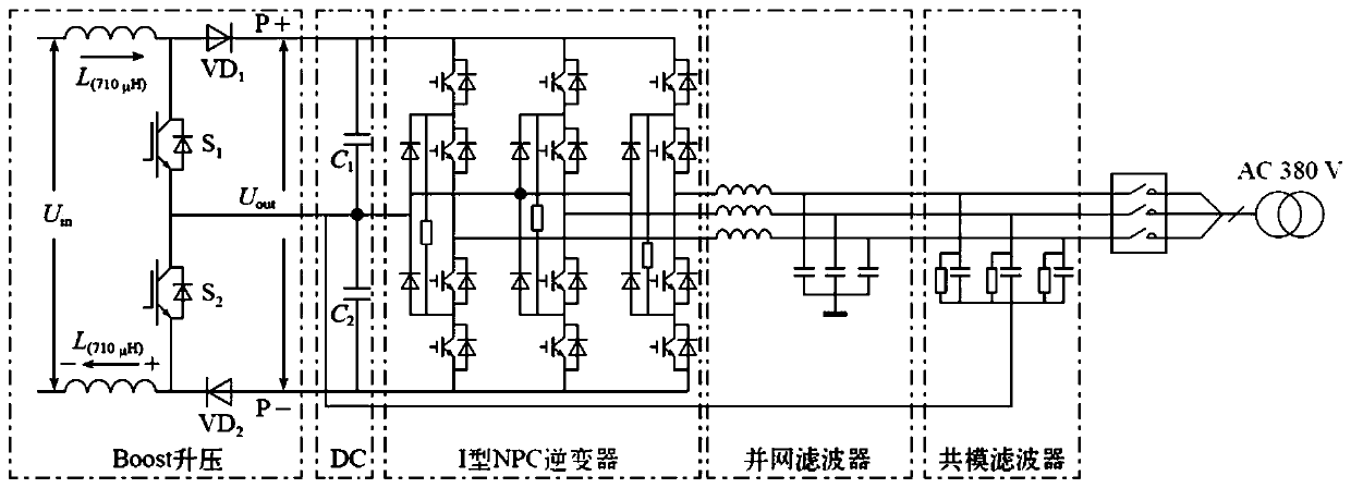 20kW three-level photovoltaic grid-connected inverter