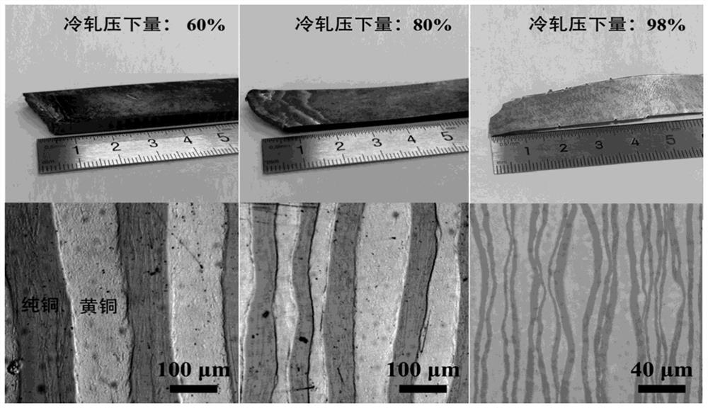 Micro-nano layer-shaped copper/copper alloy composite board and preparation method thereof