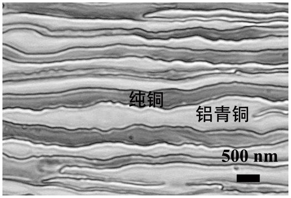 Micro-nano layer-shaped copper/copper alloy composite board and preparation method thereof