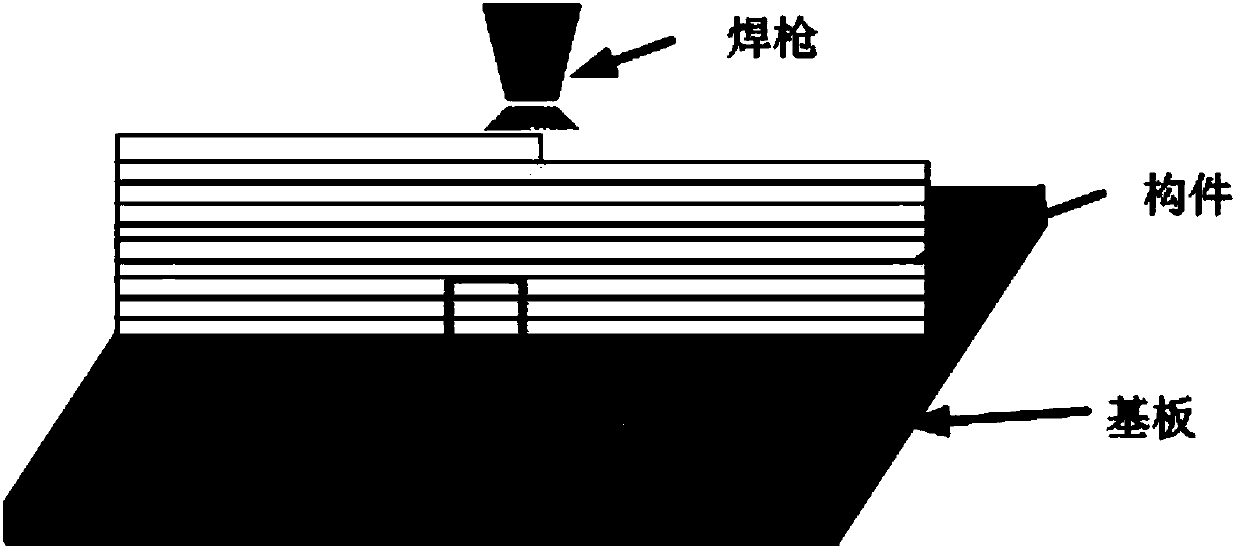 CMT-ultrasonic vibration composite additive manufacturing method