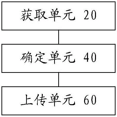 Man-machine chess-playing processing method and device