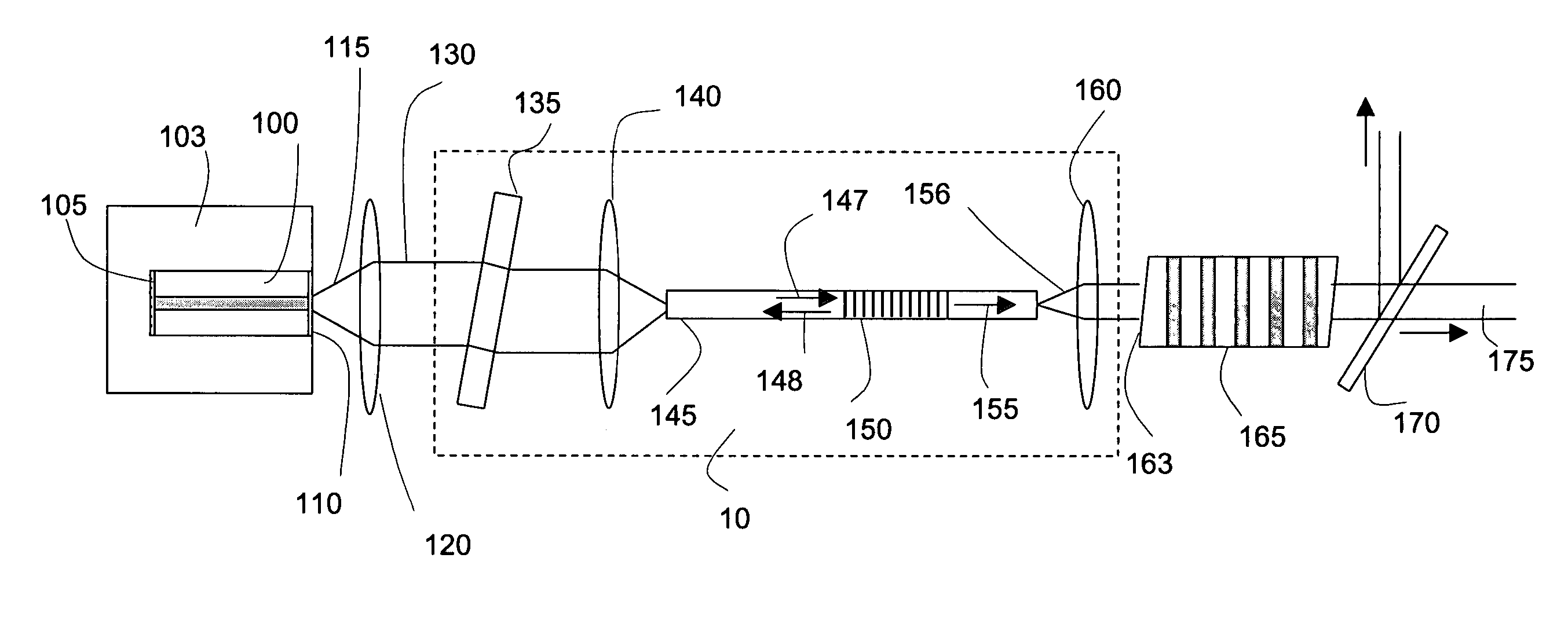 Laser device for nonlinear conversion of light