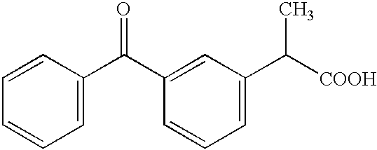 Methods for the treatment of neuropathic pain and other disorders using R(-)-ketoprofen