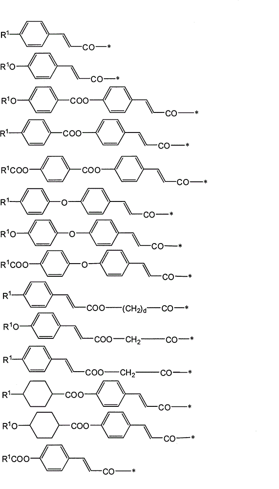 Liquid crystal aligning agent, liquid crystal alignment layer manufacturing method and liquid crystal display device