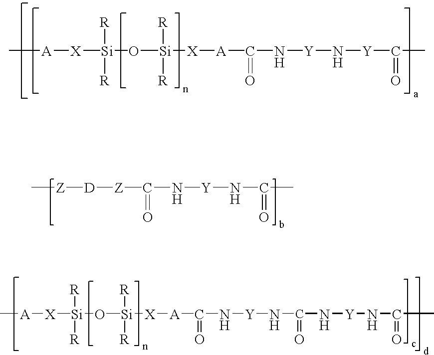 Organopolysiloxane/polyurea/polyurethane block copolymers