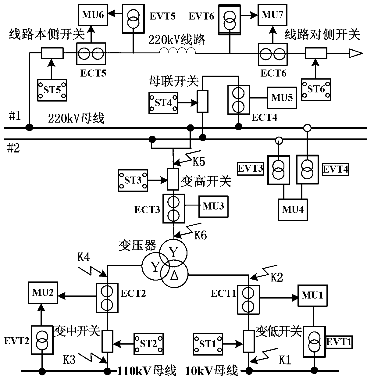 Detection method and detection system of intelligent relay protection device