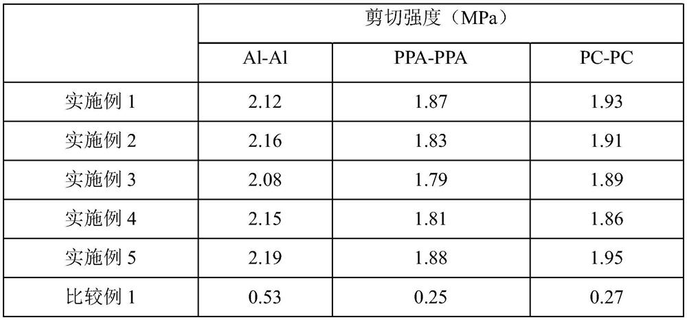 A kind of preparation method of adhesion promoter for addition type silicone encapsulation glue