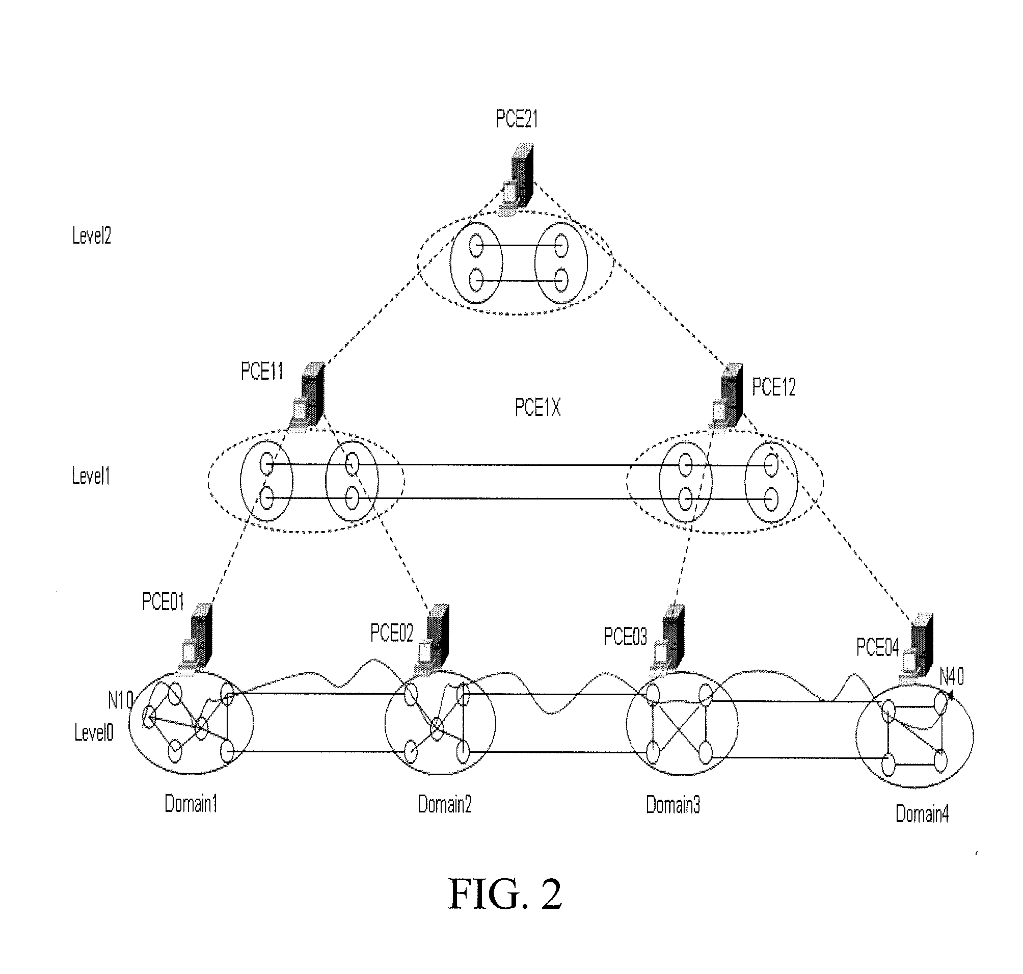 Route computation method and system, and path computation element