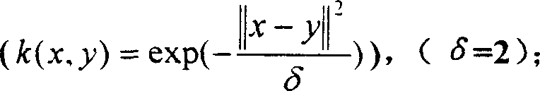 Nonlinear spectrum similarity measurement method